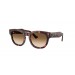 Ray-Ban ® MEGA HAWKEYE RB0298S-133451